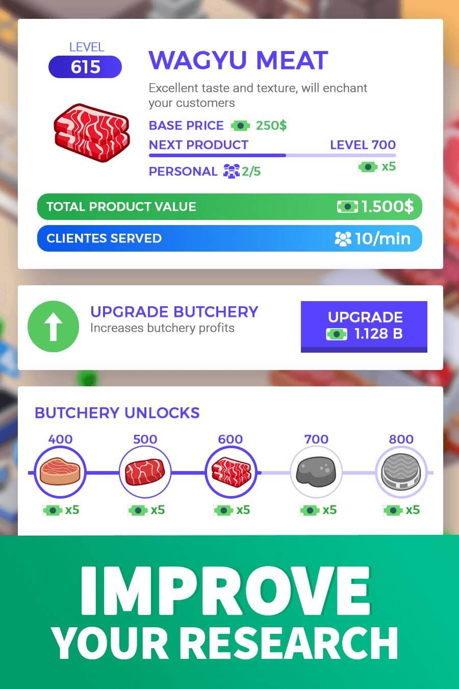 Idle Supermarket Tycoon screenshot