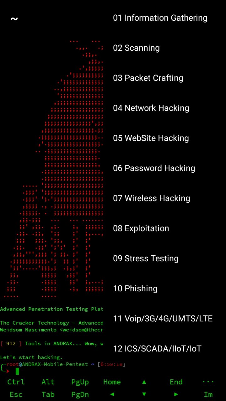Andrax screenshot