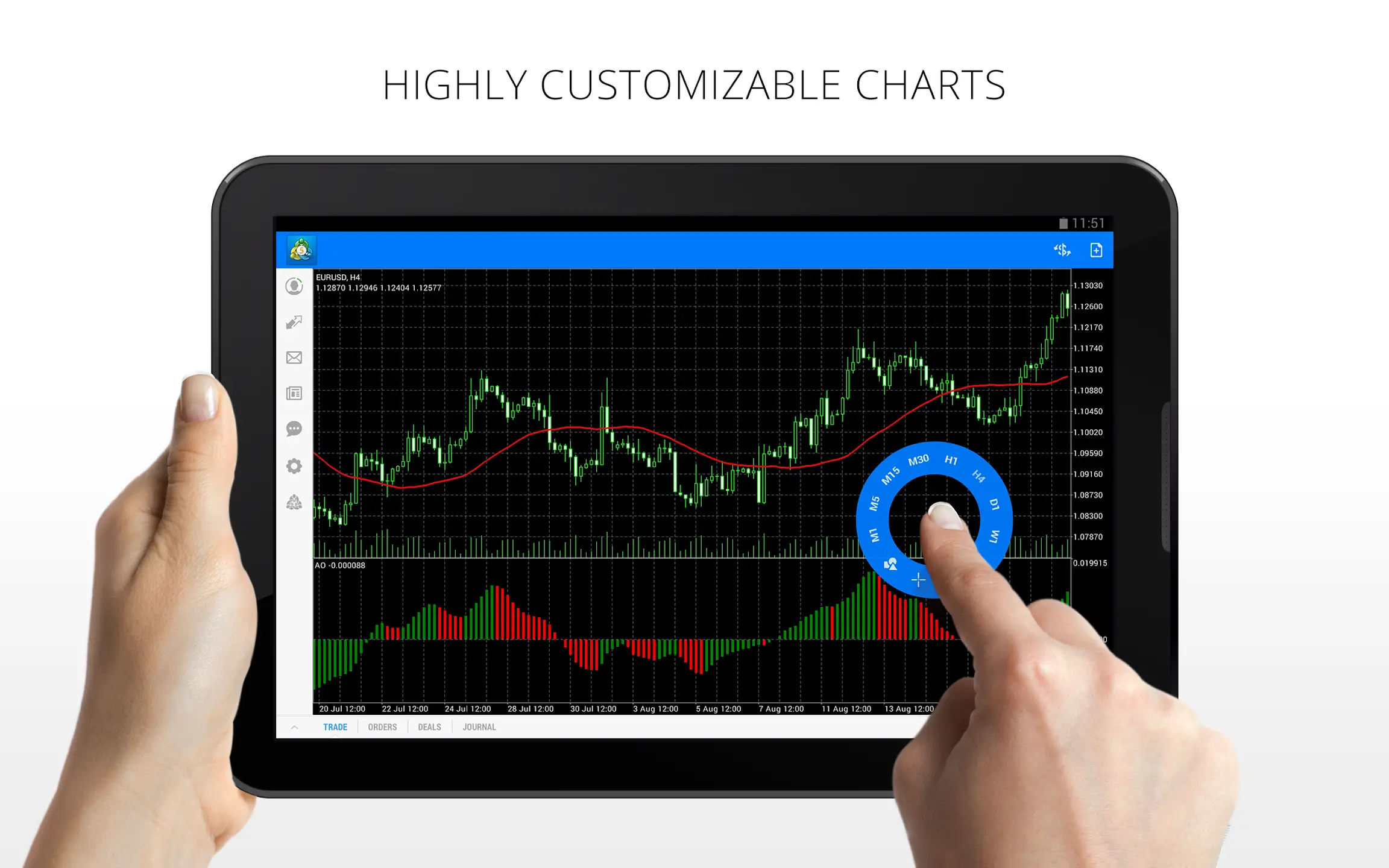MetaTrader 5 screenshot