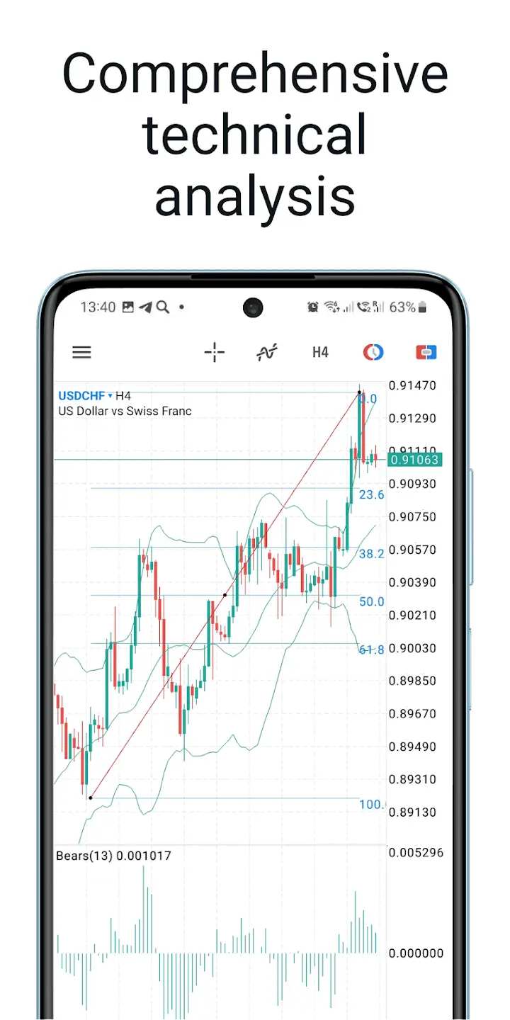 MetaTrader 5 screenshot