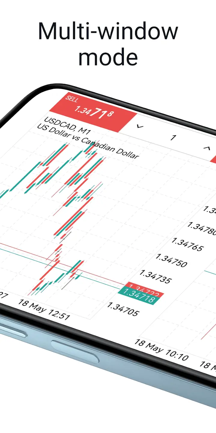MetaTrader 5 screenshot
