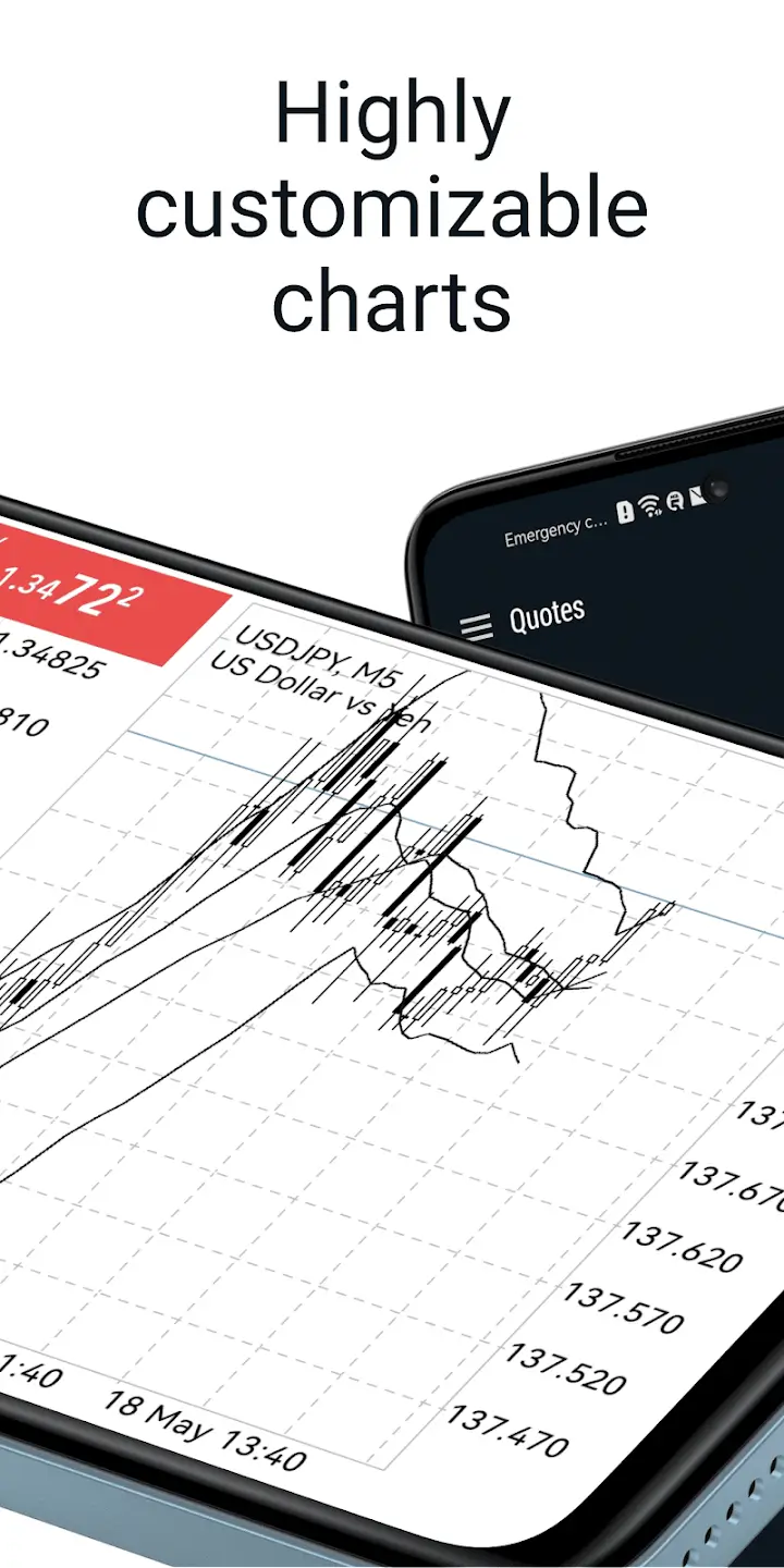 MetaTrader 5 screenshot