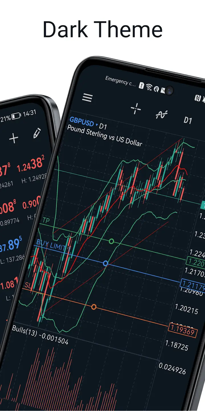 MetaTrader 5 screenshot