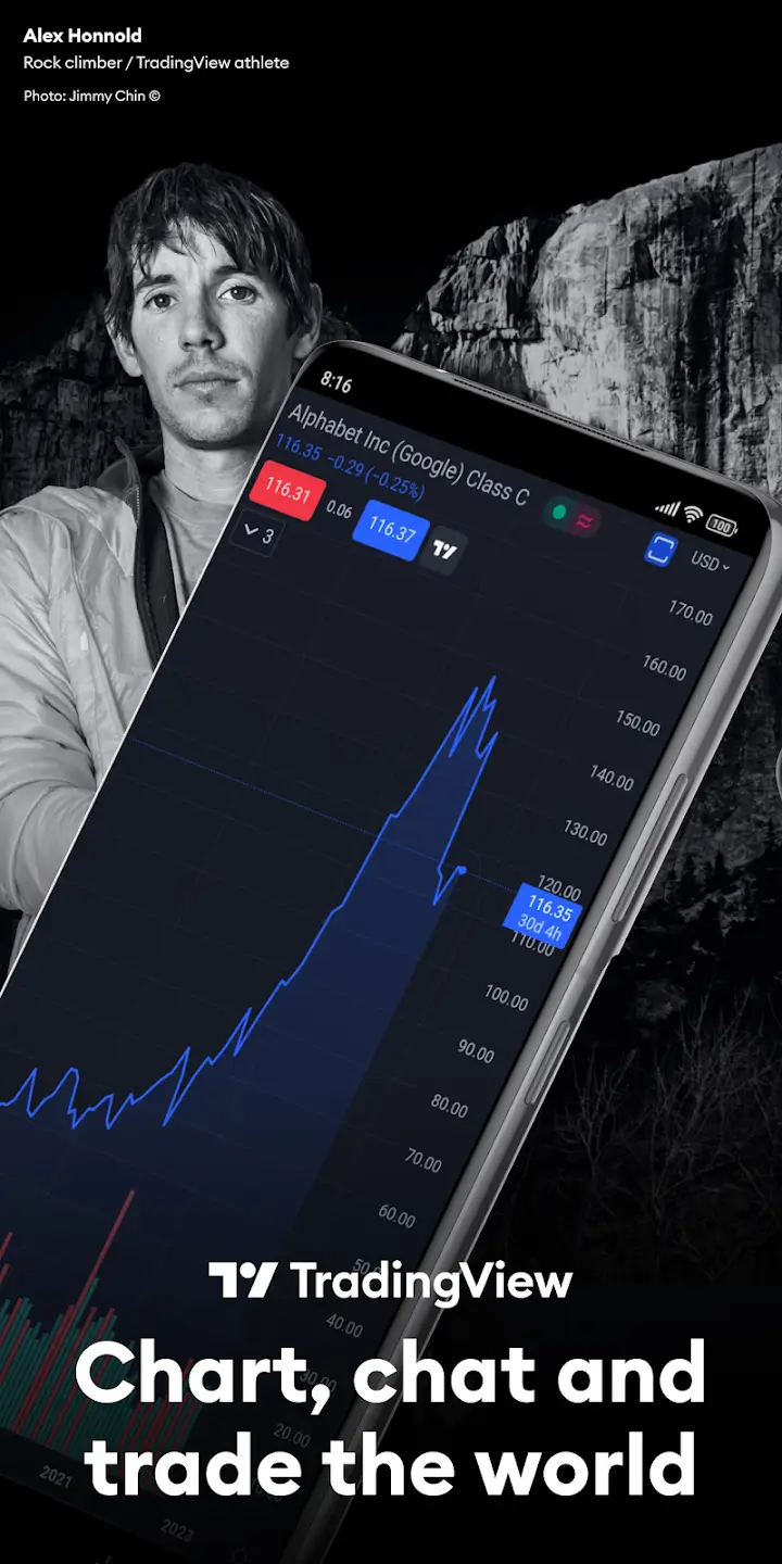 TradingView screenshot
