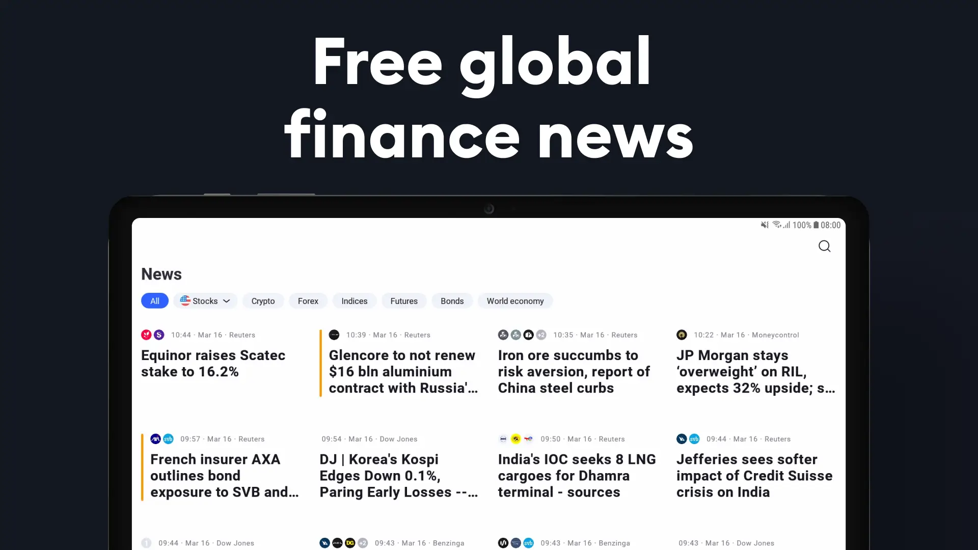 TradingView screenshot