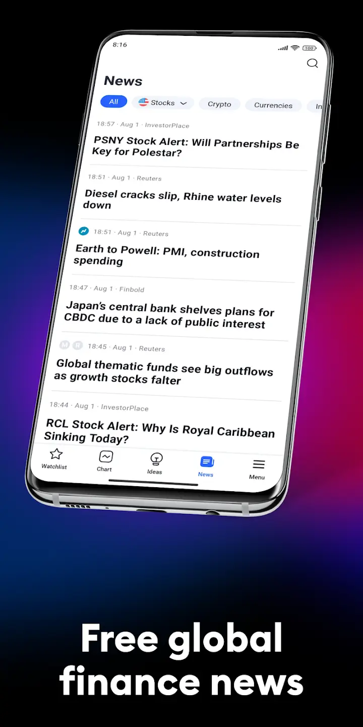 TradingView screenshot