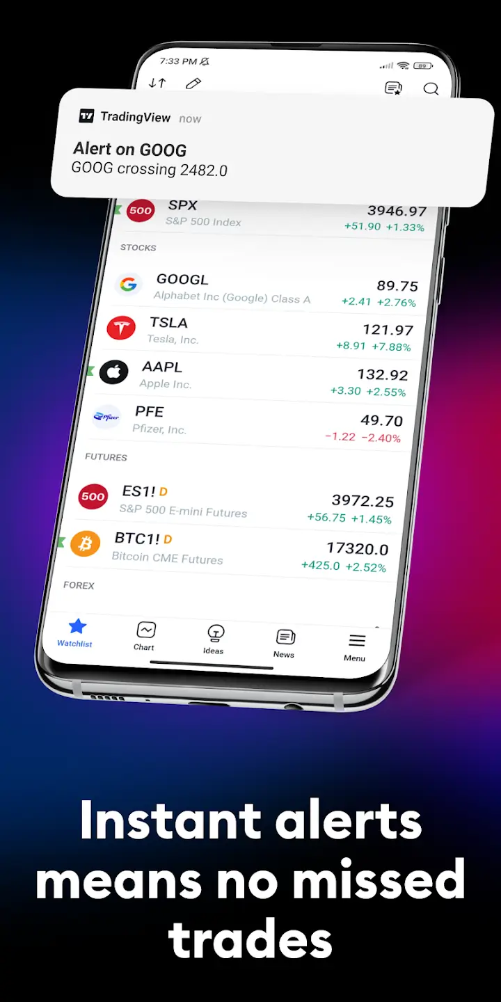 TradingView screenshot