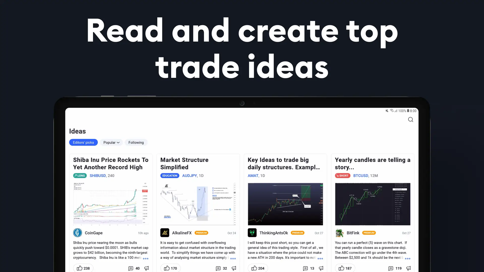 TradingView screenshot