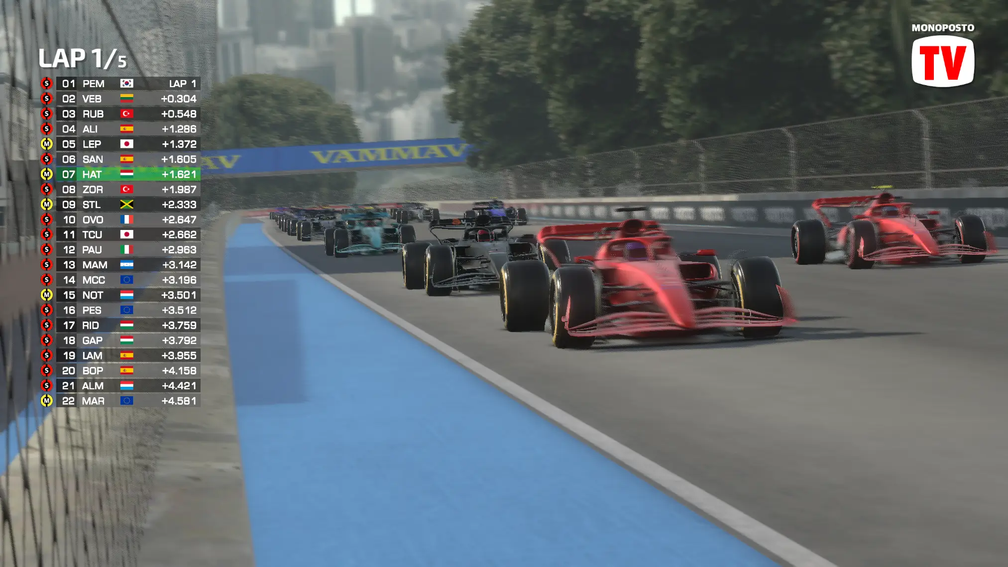 Monoposto screenshot