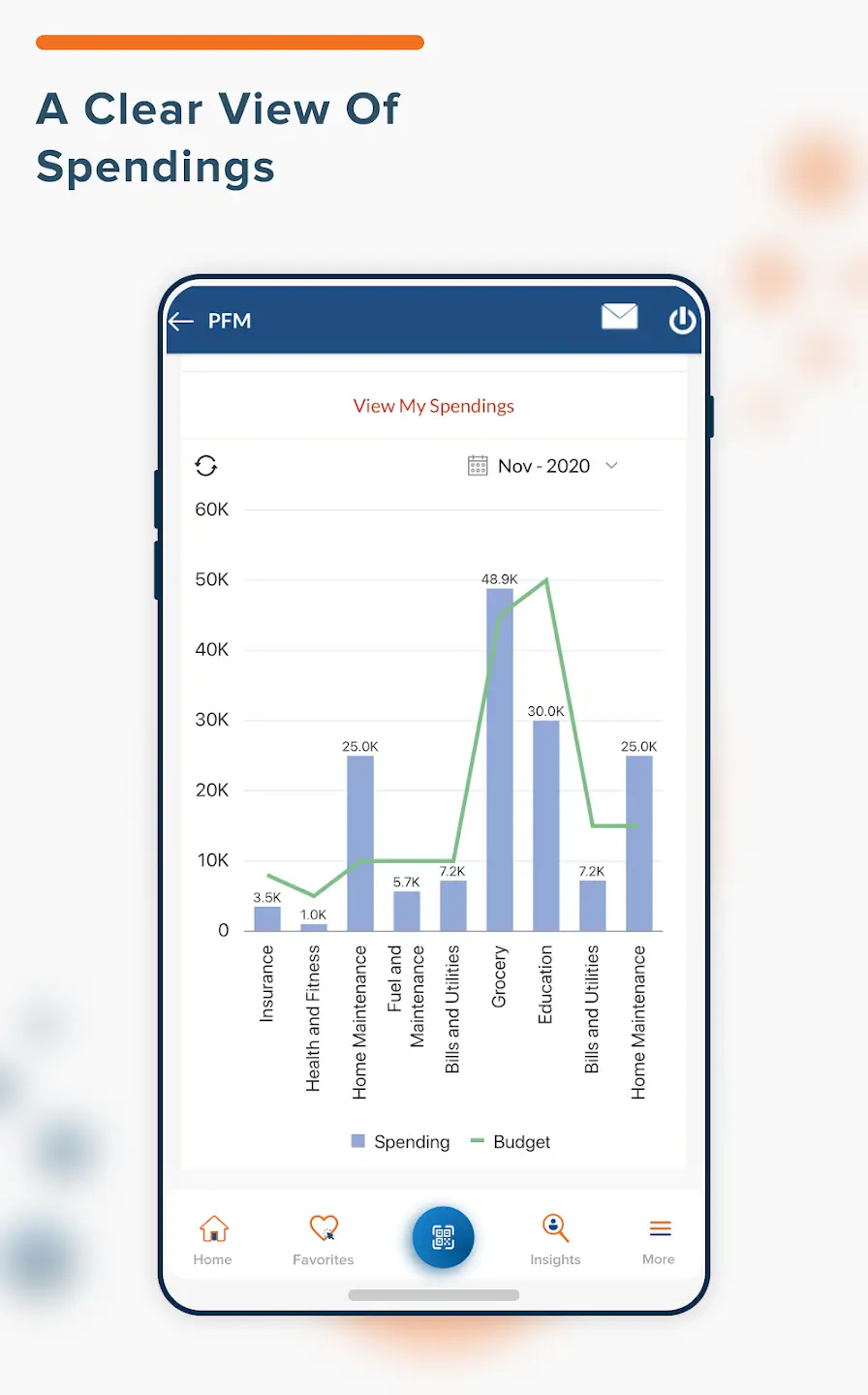 myABL screenshot