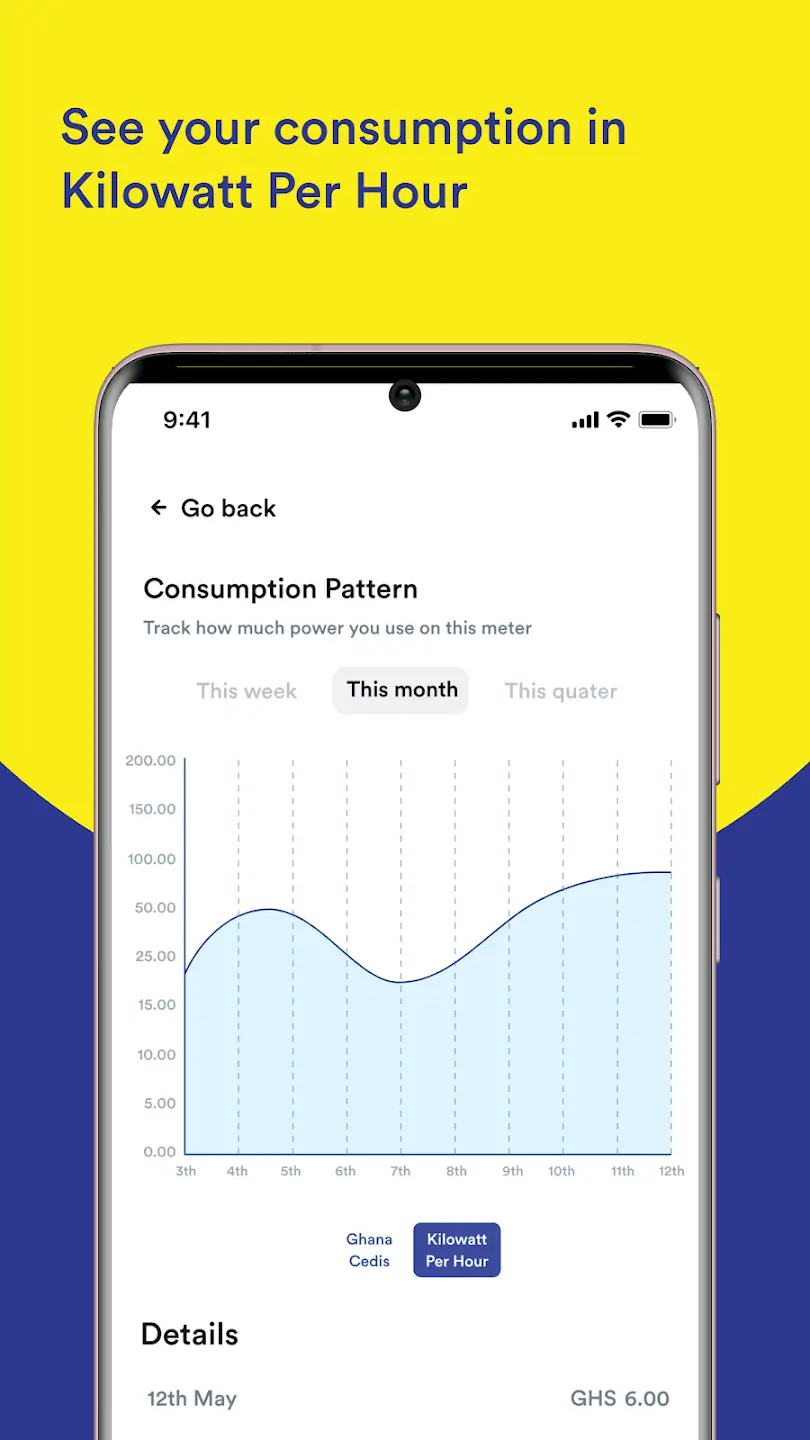 ECG PowerApp screenshot