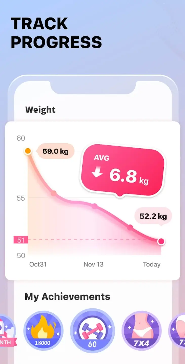 Female Fitness screenshot